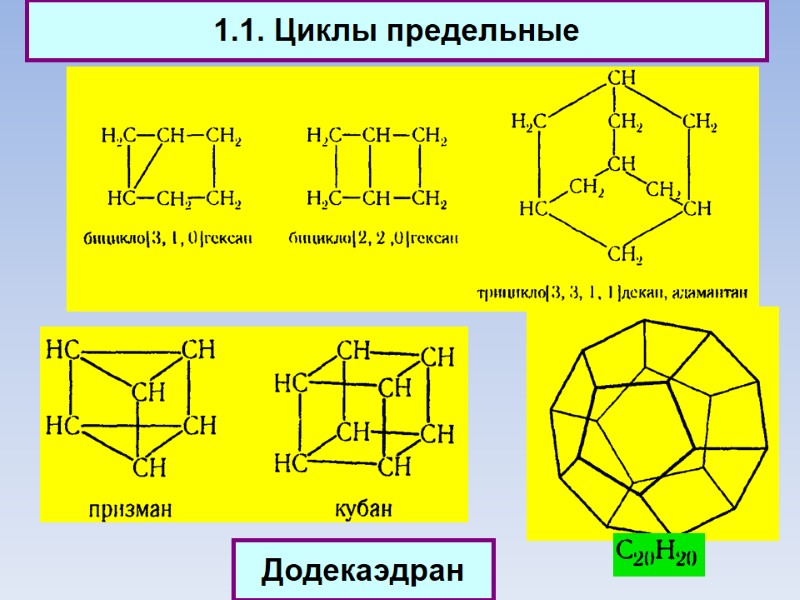 1.1. Циклы предельные Додекаэдран